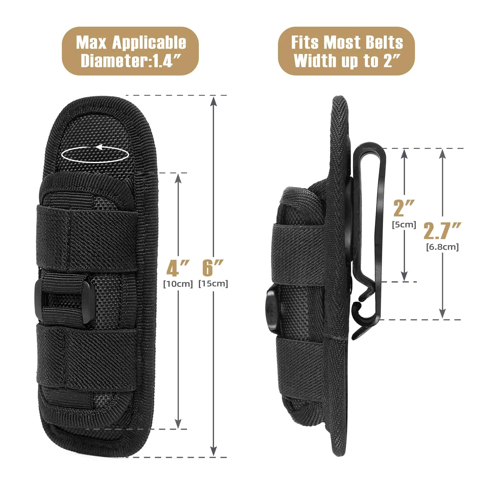 Custodia in nylon per copertur - Military Grade Case recensione e prezzo